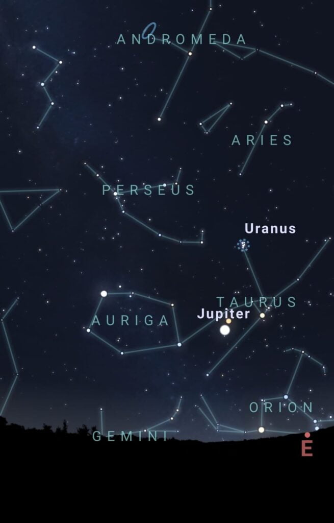 Constellation of Perseus